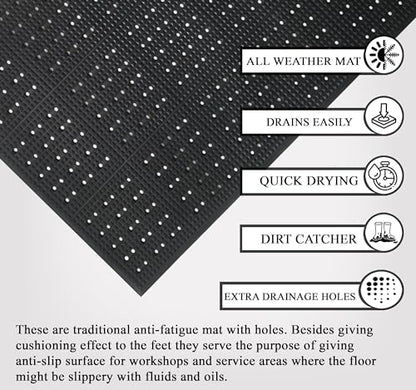 A1HC Anti Fatigue Multi-Purpose Rubber Floor Mat, 36X60 Inches, Grease Proof Drainage Mat for Restaurants, Commercial Kitchen Mat,Pool Entrance Mat,Garage Mat, Anti Slip Waterproof Rubber Mat, Black - color: Black Extra Drainage