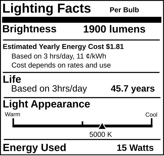 Replacement for Topaz 74157 L4T8B/U6/850/15F-70 LED U-Bend Bulb, 15.5W T8 U6, 5000K Daylight, Energy Saving Long Lasting Fluorescent Replacement Light Tube (2 Pack)