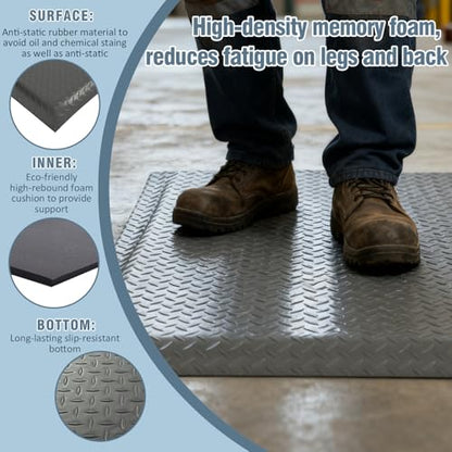 Anti Fatigue Mats Industrial 3' x 5' 15/16" Thick Ergonomic Standing Mat Commercial Heavy Duty Diamond Plate Shop Floor Mat Helps Relieve Back and Leg Soreness, Grey - size: 3' x 5'