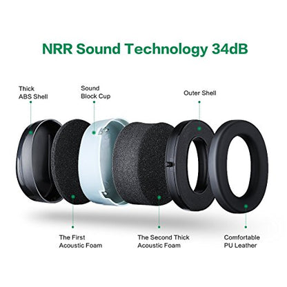 G & F Products Safety Ear Muffs 2 Pack, 34dB NRR Hearing Protection with Adjustable Headband for Shooting, Work & Kids - color: Black