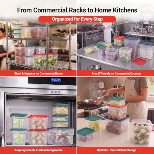 2 Pack 18 QT Commercial Food Storage Containers with Lids, BPA-Free Translucent Large Square Containers with Handles for Bulk Ingredients, Flour, Dough Rising and Pet Food Storage - size: 2 X 18.0(QT)