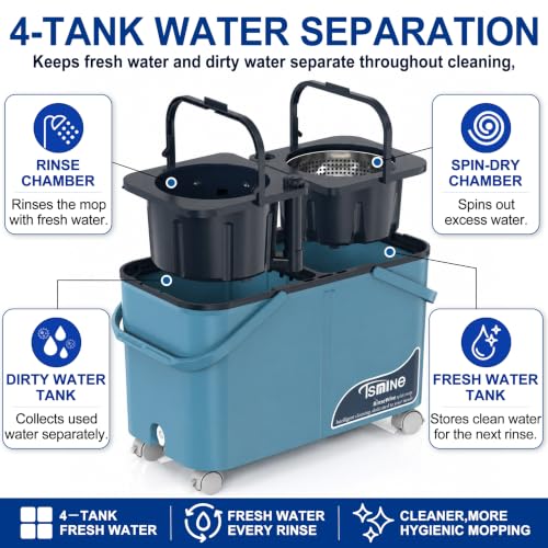 RinseWise Large Gen 1 Mop Bucket Set, Clean/Dirty Water Separation, Blue - size: Large Gen 1- Blue/Grey+6 Mop Heads