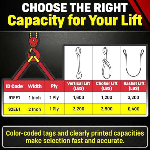 DD Sling 2 Inch x 4 Foot Nylon Lifting Sling - size: 2"x4'