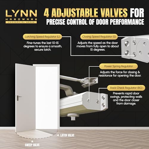 LYNN HARDWARE Medium/Heavy Duty Commercial Door Closer with Speed Controls - color: Dark Bronze