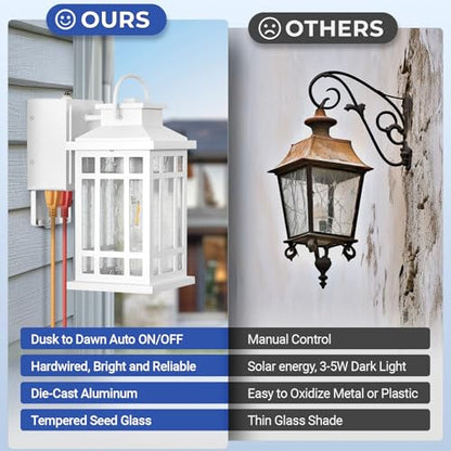 White Dusk to Dawn Outdoor Lighting with GFCI Outlet, Aluminum - color: White, size: D2D 1-Pack
