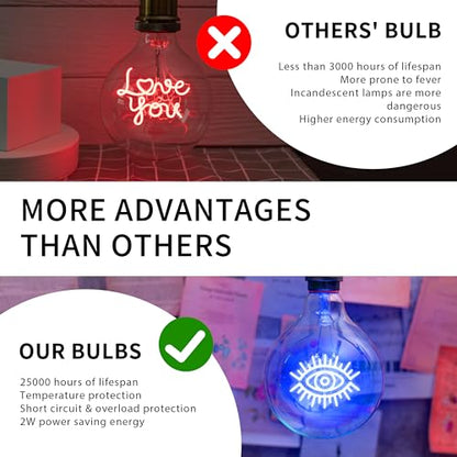 2W LED Decorative Light Bulb,Happy Signed Bulb,Design Light Bulbs,Filament Bulb,Globe Led Light Bulbs,Soothing Light Bulbs,G125 120V - color: Eye-up