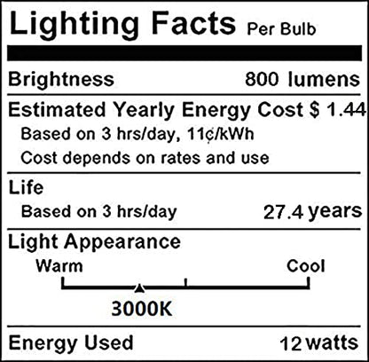 E14 12W LED Candle Light Bulbs, AC85-265V,E14 Base,3000K Warm White,120w Halogen Light Equivalent Candelabra LED Bulbs for Chandelier Home Lighting,Pack of 8 - size: 4 Count (Pack of 2)