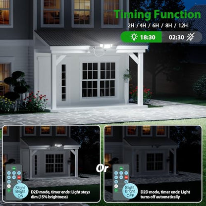 iMaihom Dusk to Dawn Outdoor Lighting, Plug in Flood Light, Remote, White - color: White