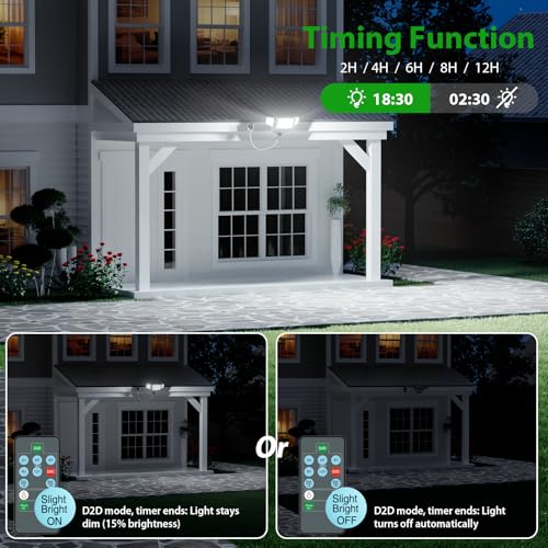 iMaihom Dusk to Dawn Outdoor Lighting, Plug in Flood Light, Remote, White - color: White