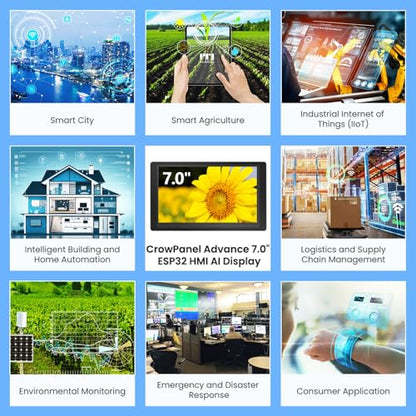 ELECROW 7" ESP32 Display 800×480, HMI IPS AI Touch Screen with Acrylic Case