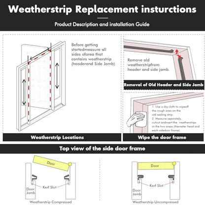 BBTO Weather Stripping Door Window Seal V-Shaped Foam Kerf,240 Feet,White - color: White, size: 240 Feet