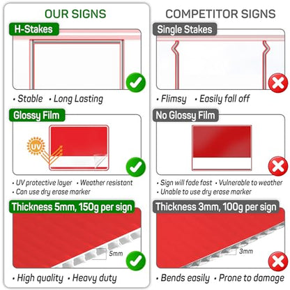 2PC Parking Sign with Stake, 17 Inches by 13 Inches - Double Sided Signs - Corrugated Plastic - Parking Sign for Event with Stand