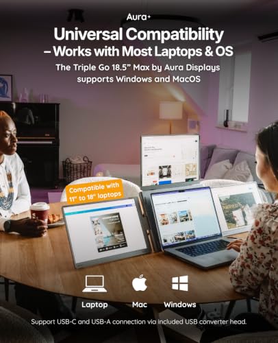 Triple Go 18.5" Max | Portable Monitor Extender - size: 3x 18.5" Full HD