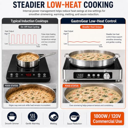 3000W Commercial Induction Burner, 208-240V Countertop Cooktop - size: 3000W/220 V induction cooktop