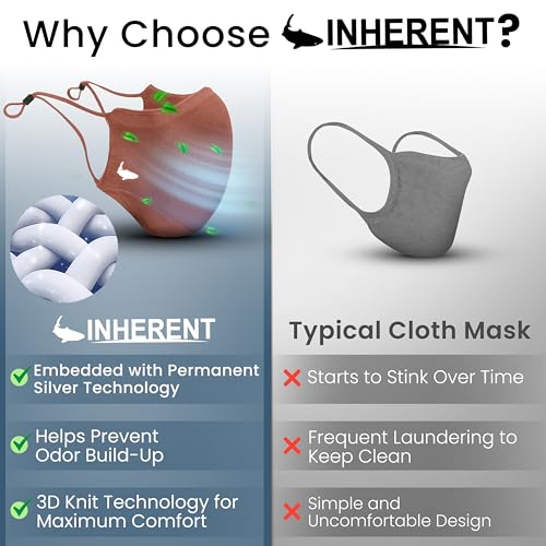 INHERENT Reusable Face Mask, Anti-Odor, Adjustable, Comfortable - style: Brown - Large