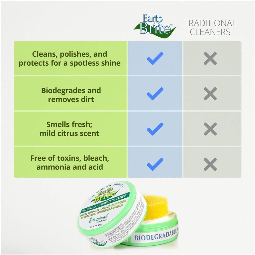 Cleaner Variation - style: 2-Pack Clay Bar