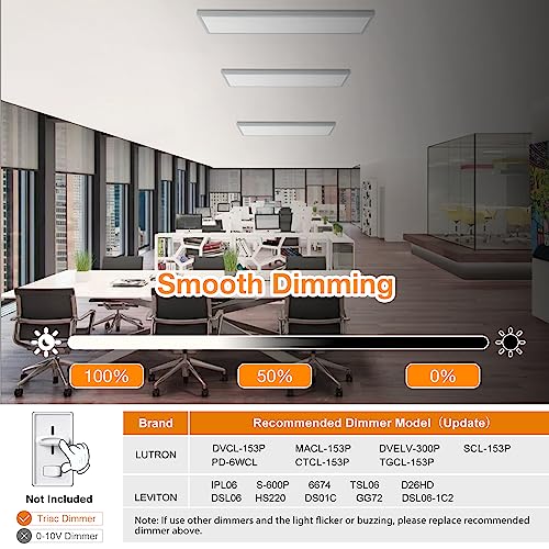 1x4 LED Flat Panel Light Surface Mount 4-Pack, 100-277V - color: White, size: 1x4-4 Pack
