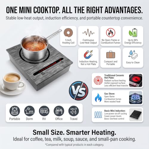500W Mini Portable Induction Cooktop for Moka Pot & Small Cookware - style: Mini Portable Induction Cooktop 500W/110V