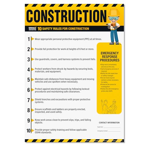 Construction Safety Rules Poster, 18"x24" OSHA Compliant Construction Safe Rules Checklist Guidelines Sign, Safety Awareness Poster for Workplace, Waterproof, Tear-resistant - size: Construction