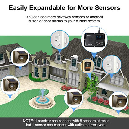 Wireless Alarm System for Home Security Expandable - 6-Piece Kit Include Doorbell, Door Alarm, and Solar Driveway Alarm - Chime/Sensitivity Adjustable NO Wi-Fi NO Monthly Fee With Rechargeable Battery - color: 6 units set