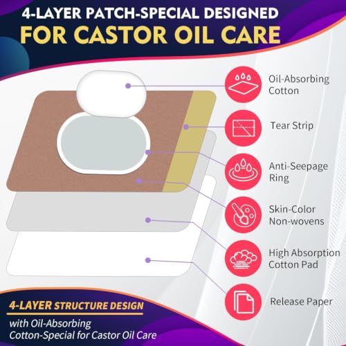 Castor Oil Pack Wrap Patch - Organic Cotton Castor Oil Belly Button Pad, Disposable Self-Adhesive Abdominal Pads, Portable Anti Leakage High Absorbent Patch for Multi-Area Use 25Pcs - size: 1 Count (Pack of 25)
