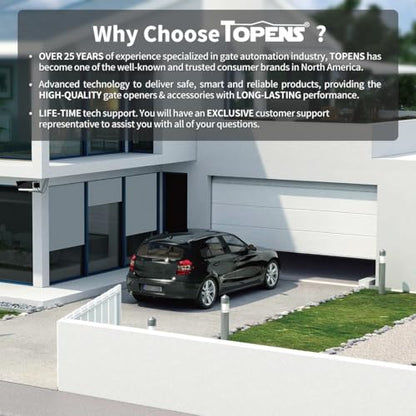 TOPENS HLR01 HomeLink Remote Control Kit