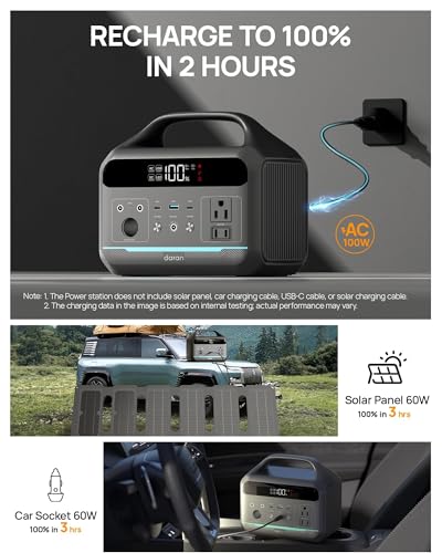 Daran 300W Portable Power Station (600W Surge) | 192Wh LiFePO4 Solar Generator for Camping, RV & Emergency | 8-in-1 Lightweight Battery Supply with 60W PD & LED Light for Laptop, Drone