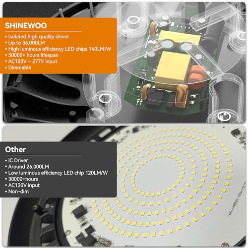 UFO LED High Bay Light 240W 36,000lm 5000K Daylight, High Bay LED Shop Light 0-10V Dimmable with US Plug 5’ Cable, Commercial LED Warehouse Lights, Factory Area Lighting Fixture, 2PCS