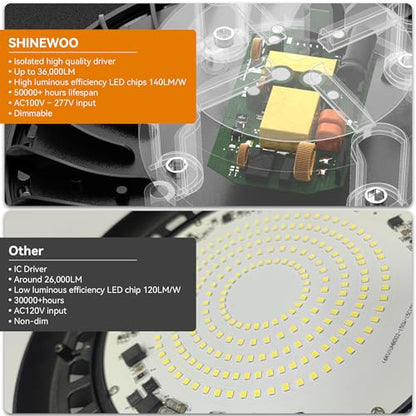 UFO LED High Bay Light 240W 36,000lm 5000K Daylight, High Bay LED Shop Light 0-10V Dimmable with US Plug 5’ Cable, Commercial LED Warehouse Lights, Factory Area Lighting Fixture, 2PCS