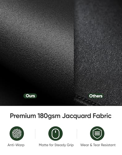 ALOANES Black Waterproof Desk Mat, Large Mouse Pad with Extended Mouse Mat, with Anti Slip Base, Stitched Edge, Grain Jacquard Surface, Perfect for Gamer, Office & Home, XXL 11.81''x31.50''x0.12'' - color: Black, size: 31.5L x 11.8W inches