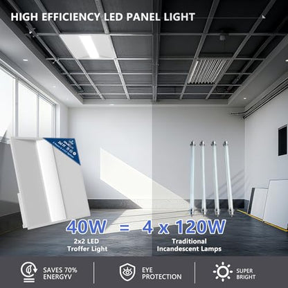 Dimi 2x2 LED Troffer Light,Selectable 4CCT,5200 LM,0-10V Dimmable,2Pack