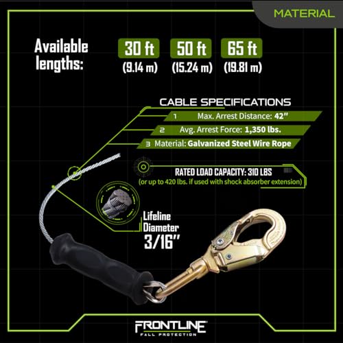 Frontline RPGCLE65' Leading Edge Cable SRL with Carry Handle & Tagline | Durable Thermoplastic Housing | Ergonomic Design | High Strength Components | ANSI & OSHA Compliant - size: 65'