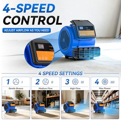 Blower Fan Air Mover, 1/4HP 1100 CFM Floor Fan - size: 1100CFM