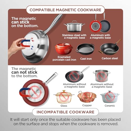 ChangBERT Built-in & Countertop Induction Cooktop, NSF-Certified Commercial Grade Single Induction Burner, Large 8” Heating Coil, Low Noise, Precise Temperature Control for Apartments RVs Food Station - style: Countertop & Built in 1800W