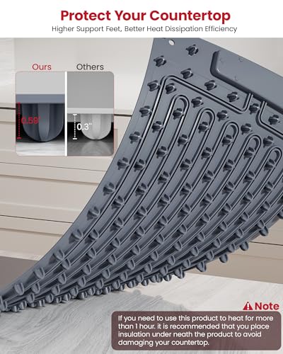 Extra Large Food Warming Mat, XXL 36"x16" Full-Surface Heating - color: Charcoal, size: 36" L × 16" W