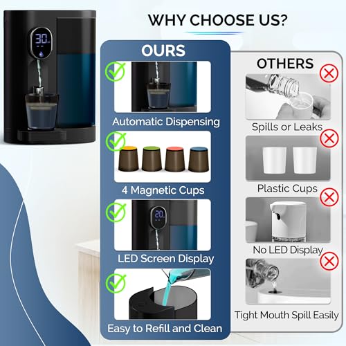 Automatic Mouthwash Dispenser for Bathroom: 20.3Oz Mouth Wash Dispensers with Magnetic Cup Holder, 4 Levels, Wall Mounted, Electric Auto Mouthwash Dispenser for Kids Adults (Black) - color: Black