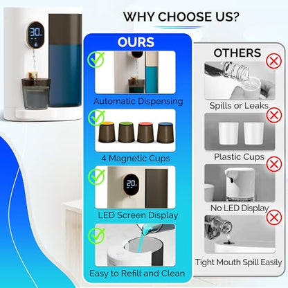 Automatic Mouthwash Dispenser for Bathroom (20.3 oz) - Touchless Smart Mouth Wash Dispenser with 4X Magnetic Cups - Wall-Mounted and Countertop Set for Kids and Adults Bathroom (White) - color: White
