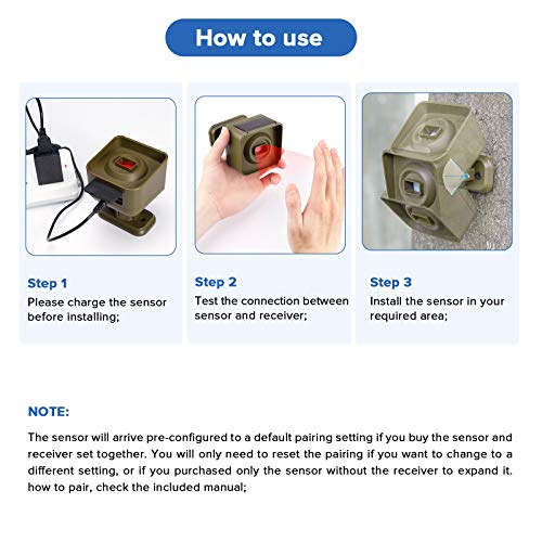 Wireless Driveway Alarm, 1/2 Long Mile for Outdoor Security - style: 1 Receiver & 4 Sensors