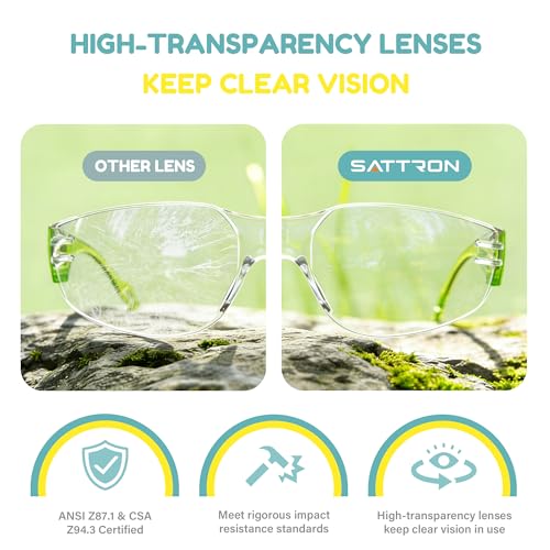 Kids Safety Glasses 24 Pack, ANSI Z87.1 Bulk Clear Lens Child Protective Glasses Scratch and Impact Resistant Youth Safety Goggles with Multicolor Frame for School Science DIY - color: Clear