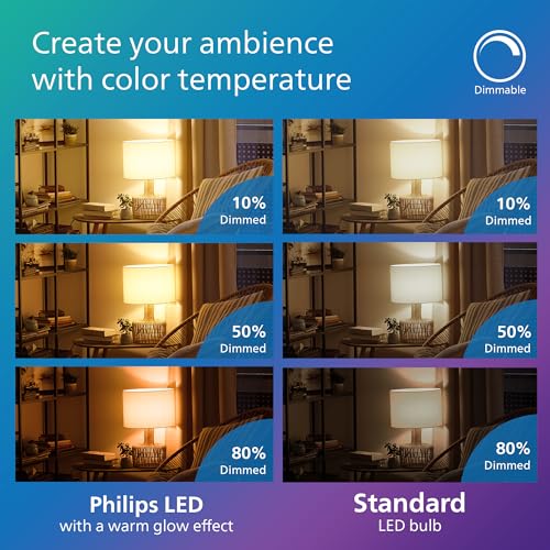 PHILIPS LED 75W A19 Light Bulbs 4-Pack Selectable White Multi-CCT 1100 Lumen (11W = 75W) Dimmable Frosted Flicker-Free Light Bulbs