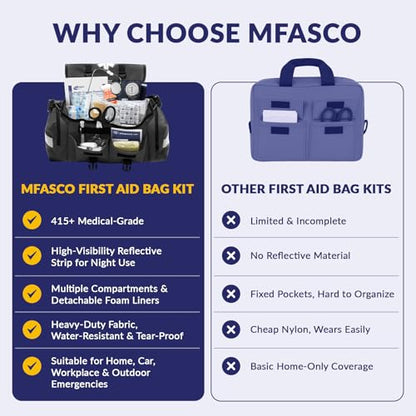 MFASCO Trauma Bag First Aid Kit Emergency Response Supplies Black - color: Black