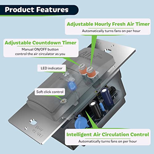 TOPGREENER Air Circulator Timer Swtich for Exhaust Fan, Neutral - color: Gray, size: Air Cycle Timer