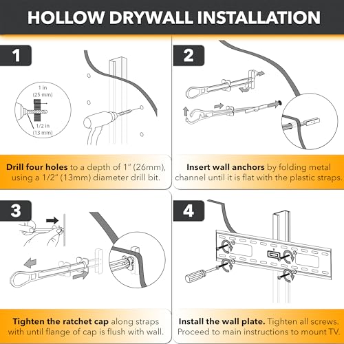 CondoMounts EDA1451 Universal Wall Mounting Anchors | Steel | NO Stud | Metal | TV Mount Metal Studs | Cabinets | Holds 90lbs | Includes 50 Elephant Anchor Set & Mounting Kit - size: 50 Anchors, style: Drywall Anchors