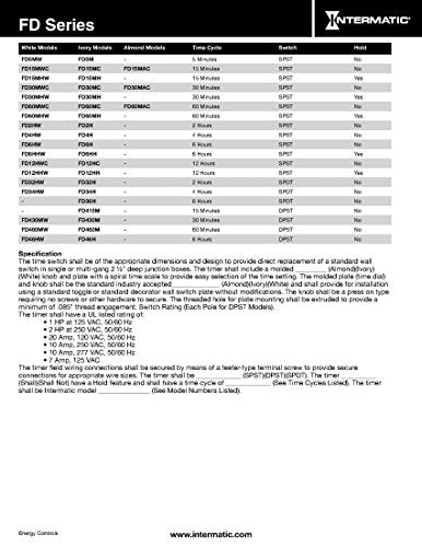Intermatic FD4HW 4-Hour Spring-Loaded Wall Timer for Lights and Fans, White - color: White, size: 4-Hour, style: Without Hold on Timer