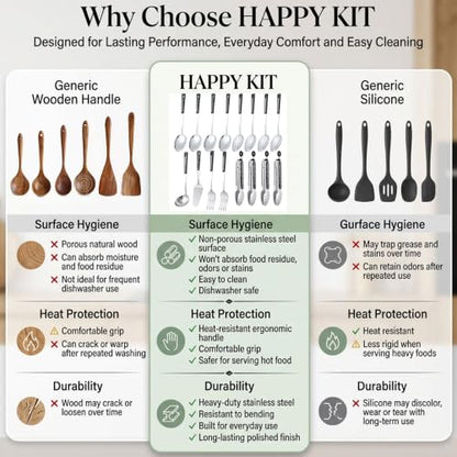 16-Piece Stainless Steel Buffet Serving Set - color: 16 pack Serving Sets