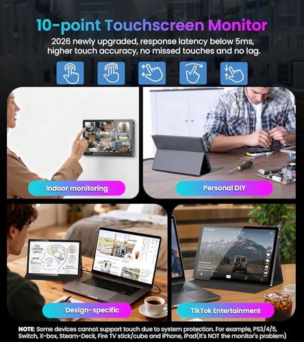10.1 Portable Touchscreen Monitor,HDMI USB-C for Travel Mac (dark black) - color: dark black