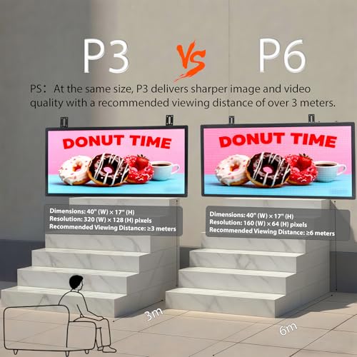 P6 ‌Programmable Scrolling LED Sign 40"x17", IP65 Waterproof Programmable Digital Sign, Supports Text/Image/Video for Restaurants & Retail Stores - size: P6 40''×17'' Outdoor& Indoor