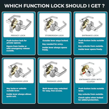 LO-Lock Entrance Keylock w/Clutch Commercial Lever Door Lock, ADA-Compliant - style: Entrance Keylock w/ Clutch