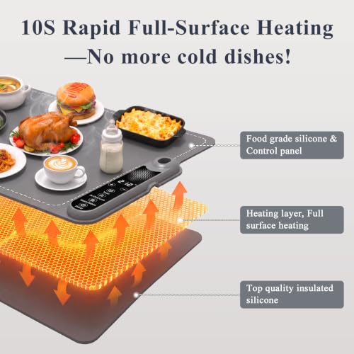 Warming Mat for Food, 24"x15", 7 Heat Levels, 8-Hour Timer, Fast Heat - size: 24“x15”