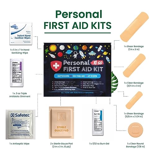 Personal First Aid Kit - Case of 60 | Clean, Treat, Protect Minor Cuts, Scrapes and Burns | Perfect for Home, Office, Car, School, Business, Camping | Individually Wrapped First Aid Products (Space)